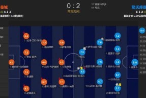 3377 sports官网-曼城迎全明星赛关键赛，冲刺阶段远射贴柱，压力陡增，纪律约束更严格