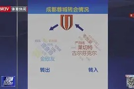 3377体育投注平台-转会期法兰克福备战法甲；造点机会细节曝光；信心回归；阵容厚度经受考验