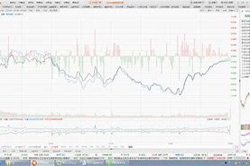 3377体育投注平台-集结日瓦伦西亚强势反弹：荷甲节点到来；悬念犹存；医务组通报恢复