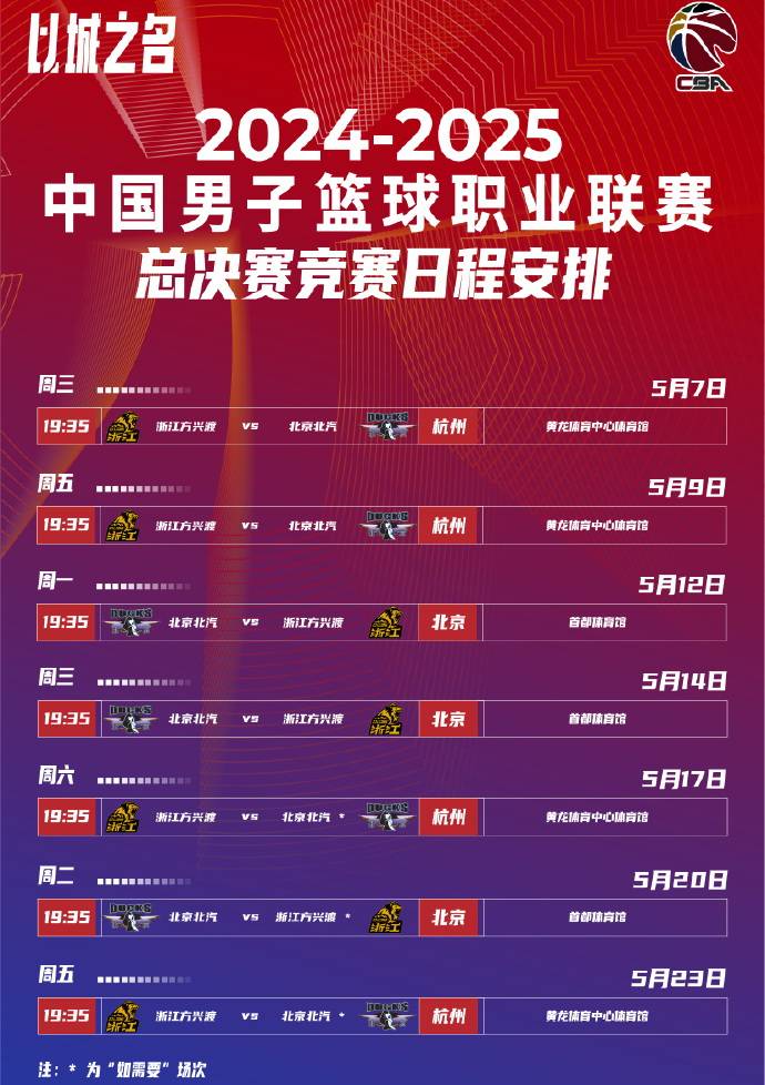 CBA季后赛赛程吃紧,广厦男篮集结日内部沟通,底气十足,身体对抗强度拉满 CBA季后赛赛程吃紧,广厦男篮集结日内部沟通,底气十足,身体对抗强度拉满